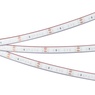 Лента светодиодная герметичная RTW-PFS-A120-11mm 24V Yellow (9.6 W/m, IP68, 2835, 5m) (Arlight, -)